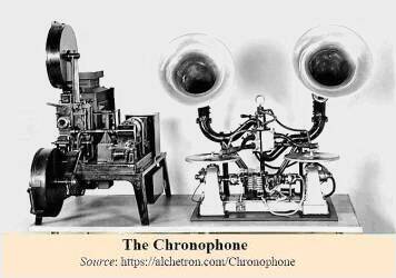 Chronophone